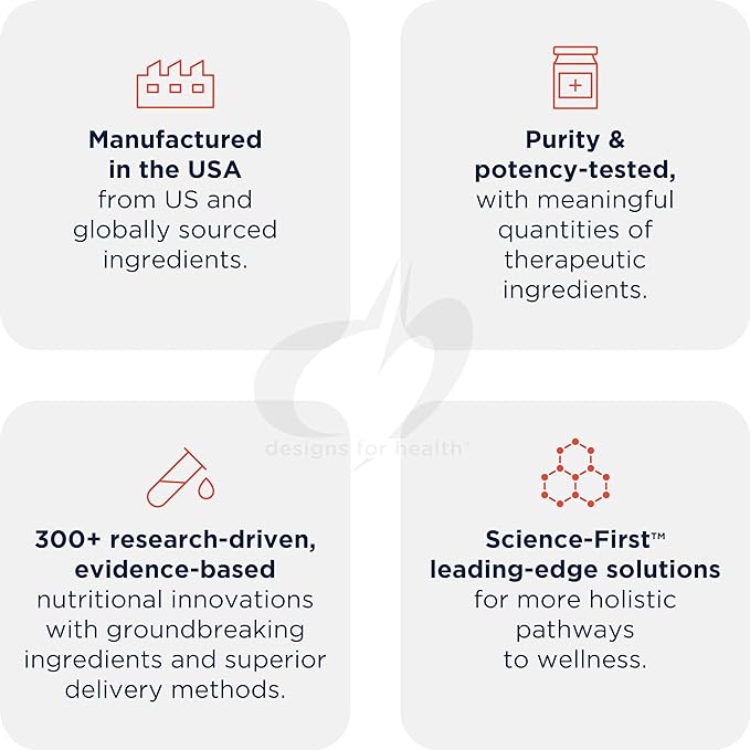 Designs for Health Buffered Vitamin C Powder 2000mg - Powdered Vitamin C (Ascorbic Acid) for High Dosing with Alkalizing Minerals to Be Gentle on The Stomach - Non-GMO Drink Mix (80 Servings / 240g)