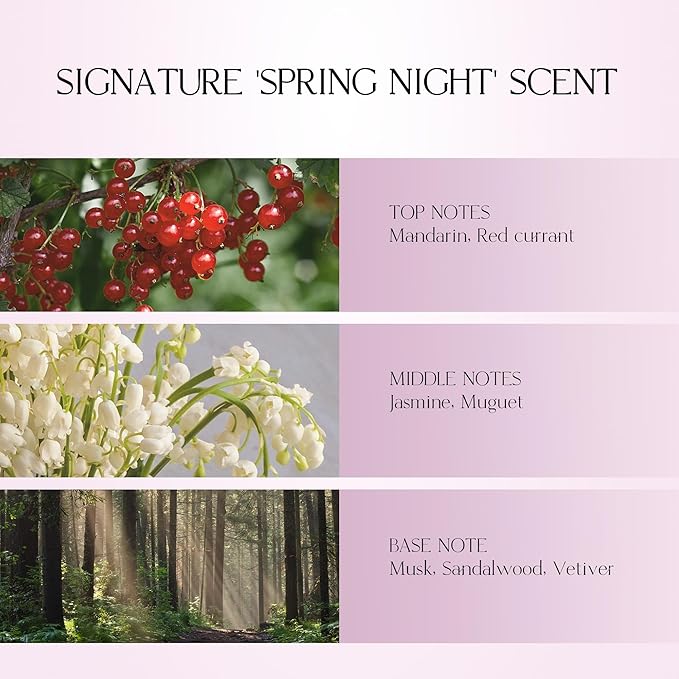 Grape Gelato Pack Cleanser | Face & Body Exfoliating Cleanser, Gentle on Skin, Tough on Dead Cells, Plant-Based Scrub, Honey Cica™ & Grape Extracts, Korean Skin Care | 3.88 oz