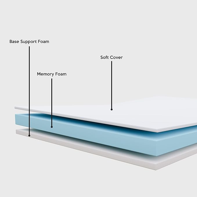 Greaton, 14” Folding Bed with Luxurious Memory Foam Mattress, Strong and Sturdy Metal Frame, Portable Guest Bed for Easy Storage, 36-Inch, White