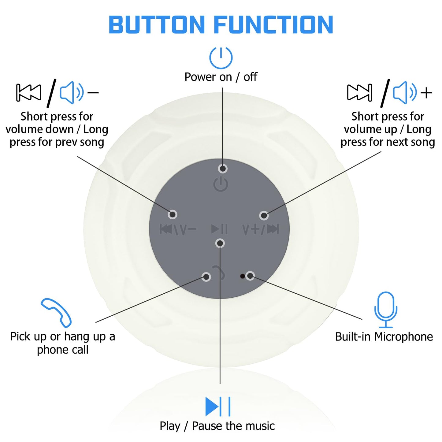 Annlend Waterproof Bluetooth Shower Speaker Portable Wireless Water-Resistant Speaker Suction Cup,Built-in Mic Gifts for Kids Speakerphone for iPhone Phone Tablet Bathroom Kitchen - White