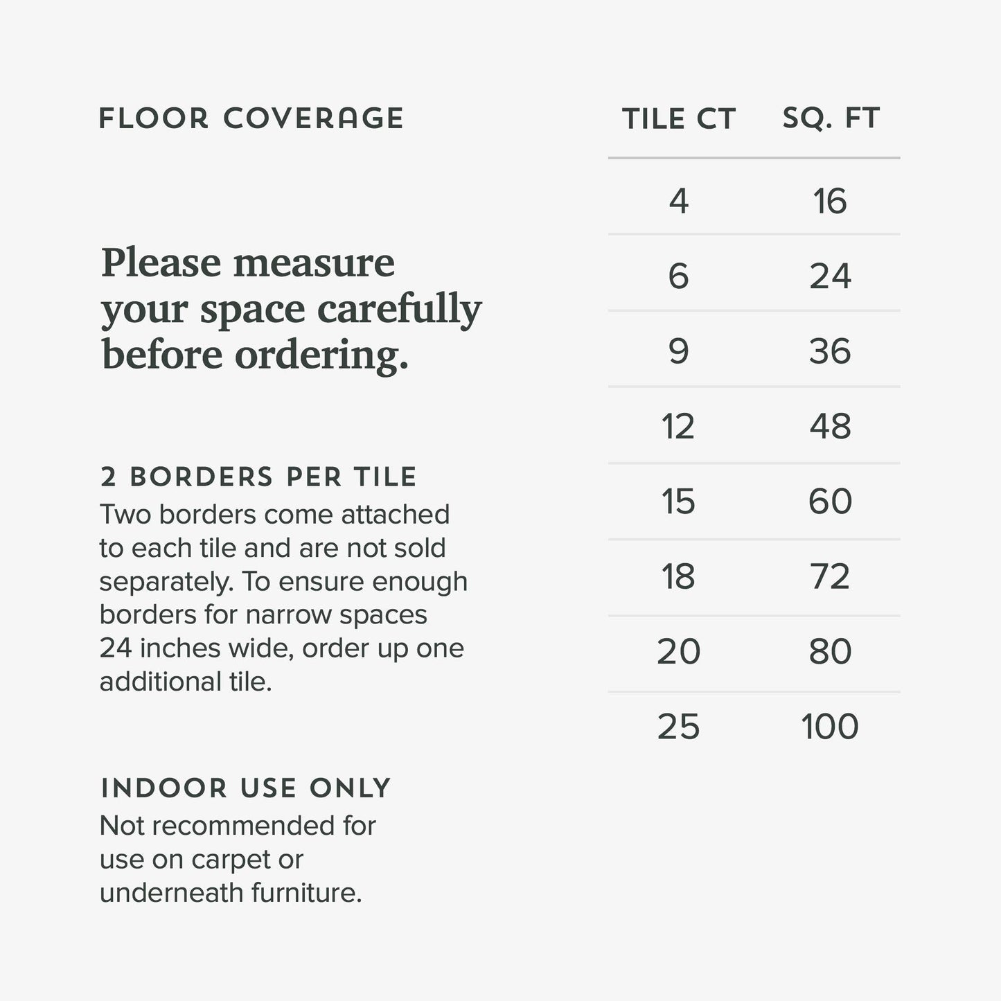 Forest Floor 5/8 Inch Thick Printed Foam Tiles, Premium Wood Grain Interlocking Foam Floor Mats, Anti-Fatigue Flooring, Carbon, 16 Sq Ft