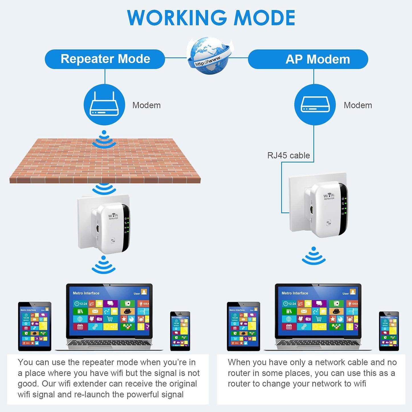 WiFi Extender, WiFi Extenders Signal Booster for Home Up to 5000 sq.ft and 50 Devices, WiFi Range Extender, Wireless Repeater, Long Range Amplifier with Ethernet Port, 1-Tap Setup, Alexa Compatible