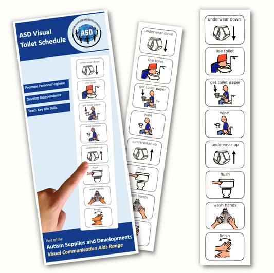 Potty Training Visual Schedule – Premium Durable Plastic – Teach Kids to Use Toilet – Special Education Classroom – Routine Chart for Autism (English)