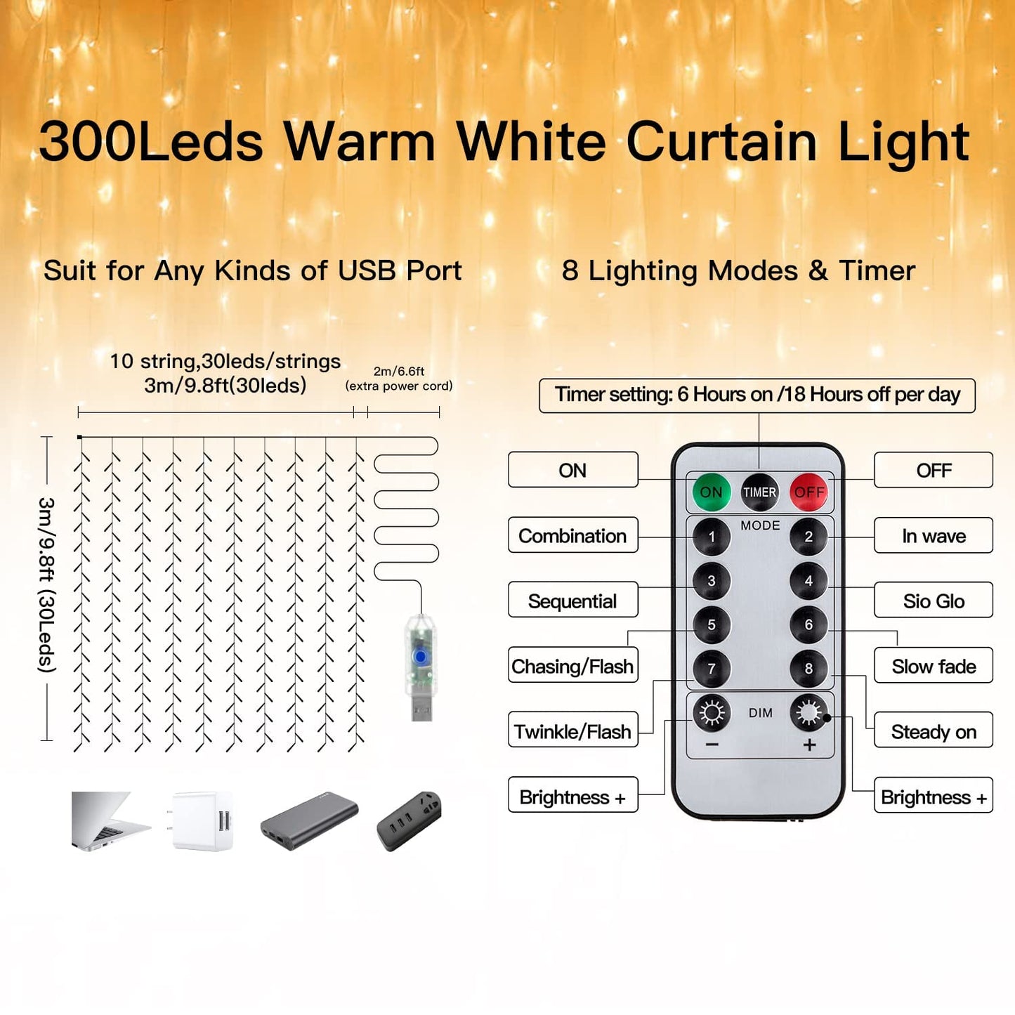 Ollny Christmas Curtain Lights 300 LED 9.8 FTx9.8 FT, Outdoor Waterproof Curtain String Lights with Remote Timer 8 Modes, USB Waterfall Window Lights for Wall Backdrop Home Decorations (Warm White)