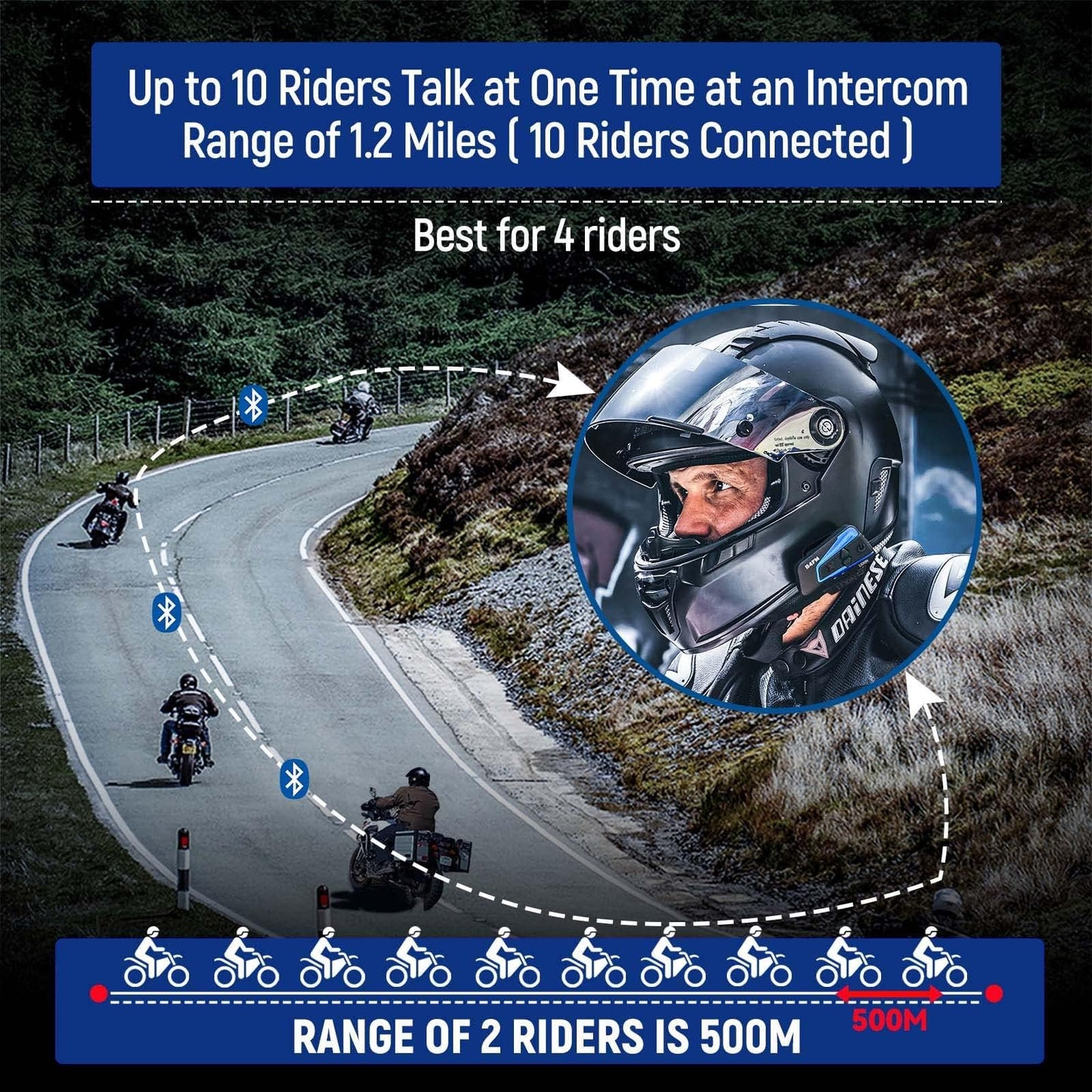 LEXIN B4FM Motorcycle Bluetooth Headset, 10 Riders Helmet Bluetooth Intercom, Universal IP67 Communication Systems with Music Sharing, Noise Cancellation, FM Radio, Fit for Snowmobile, 2 Pack