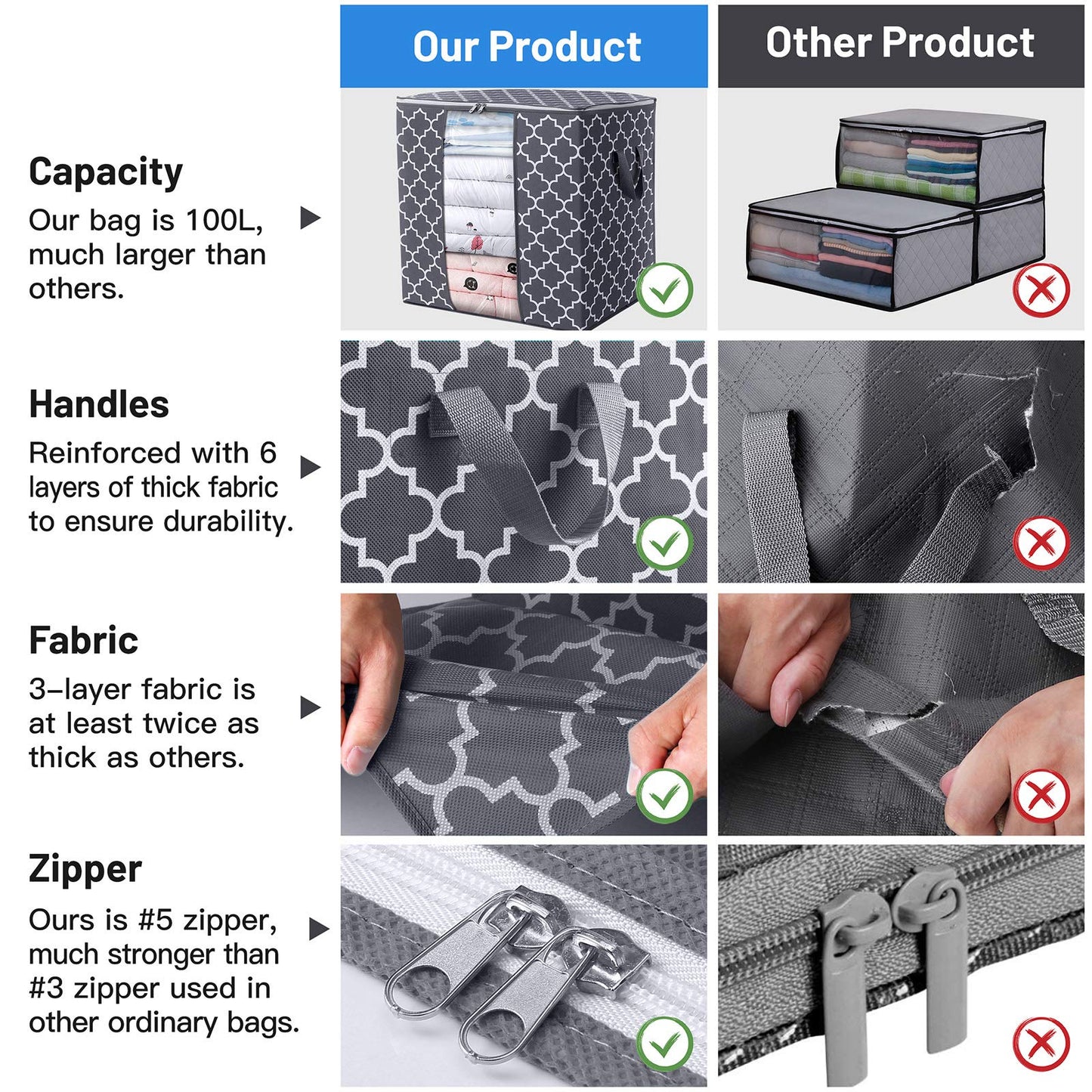 WISELIFE Storage Bags 8 Pack/100L Large Blanket Clothes Organization and Storage Containers for Comforters,Bedding, Foldable Organizer with Reinforced Handle, Clear Window, Sturdy Zippers,Gray