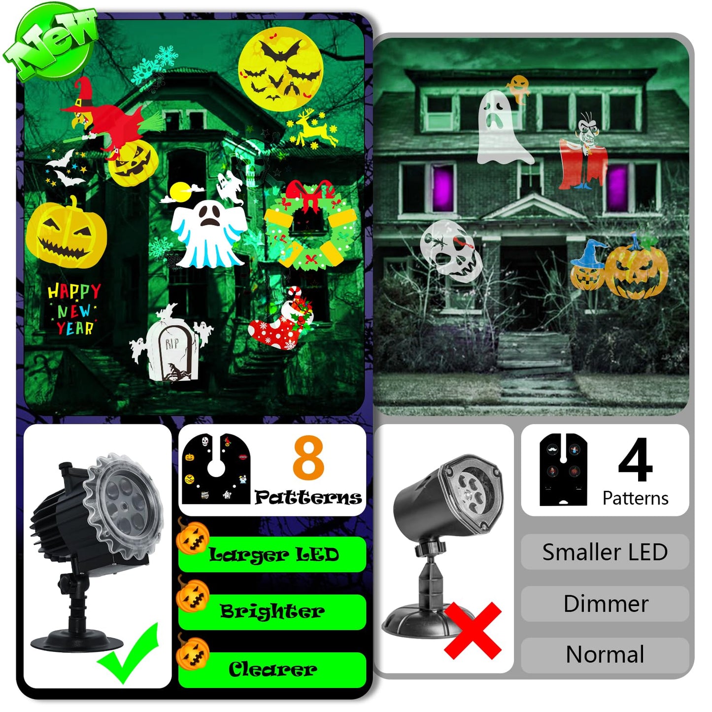 Segotendy Holiday Projector Lights Outdoor, 8 Images Mode with 96 Cartoons,Waterproof Holiday Projector with Remote Control Timer for Valentine Decorations Easter Christmas Halloween Birthday Party