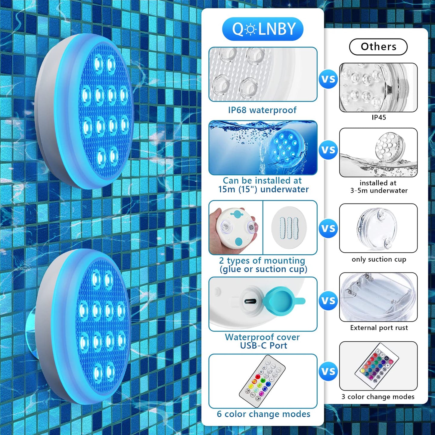 QOLNBY Rechargeable Pool Lights Submersible LED Lights with Remote, IP68 Waterproof Underwater Lights,16 Color Changing Floating Light with Magnet, Suction Cups for Pool,Pond,Party (2-Pack)